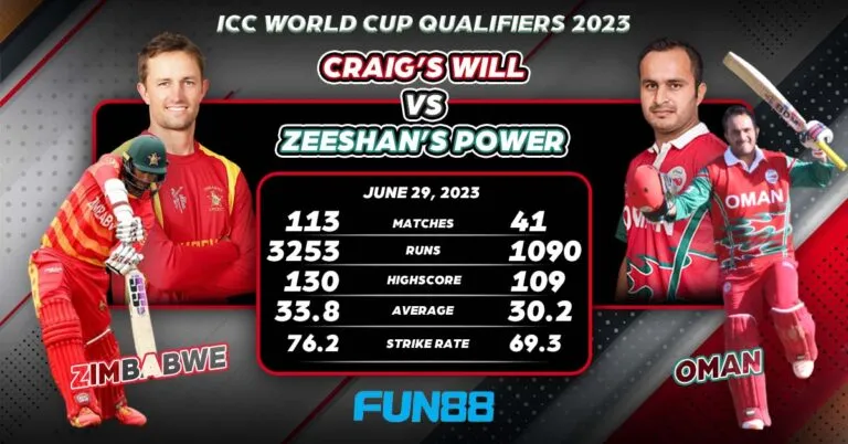 Road to Glory: Super Six Stage Fixtures Match 1, Zimbabwe vs Oman in ICC World Cup 2023 Qualifiers