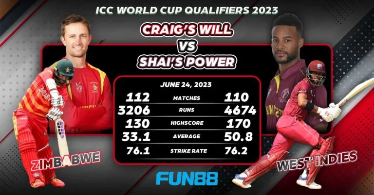 Zimbabwe vs West Indies June 24, 2023 ICC World Cup Qualifiers, Match 13, Group A Best Prediction Fun88