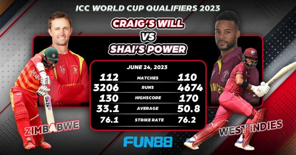 zimbabwe vs west indies