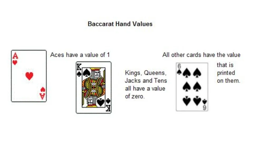 baccarat hands
