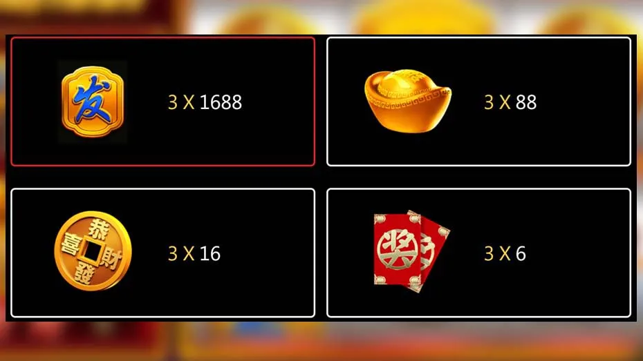 crazy fafafa paytable