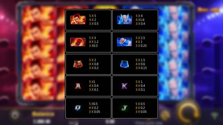 boxing king symbols and bonuses