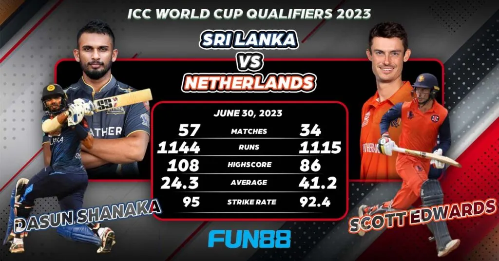 netherlands vs sri lanka super 6