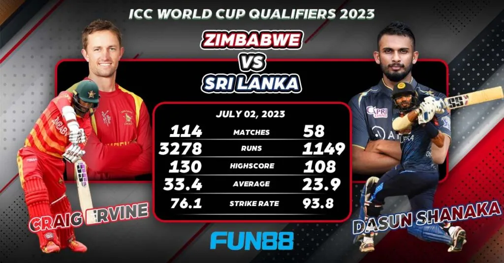 Zimbabwe vs Sri lanka Super six