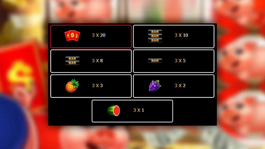 fortune pig odds chart