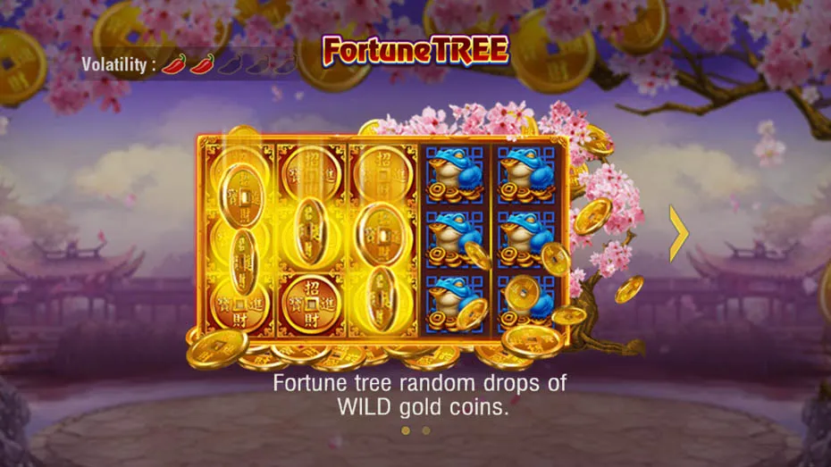 Fortune Tree tactics
