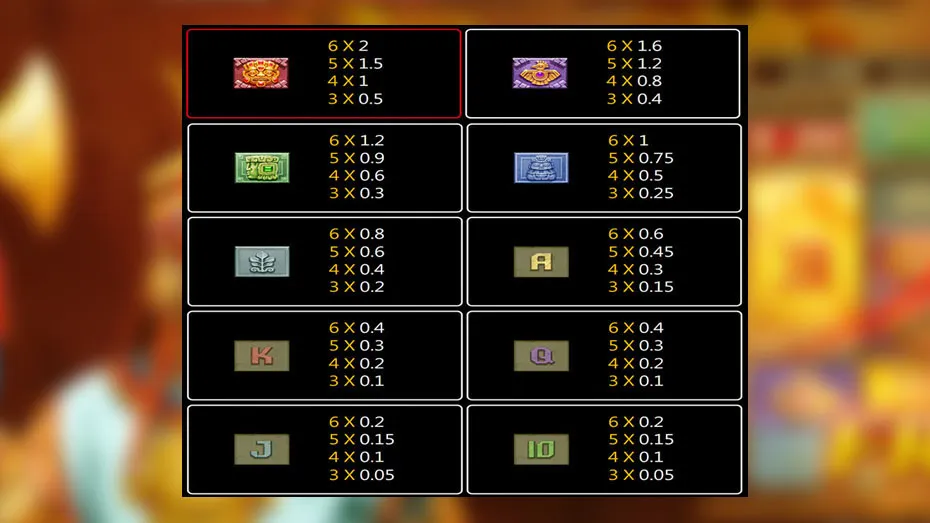 payout paylines golden empire